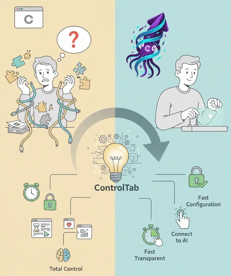Illustration of the product story